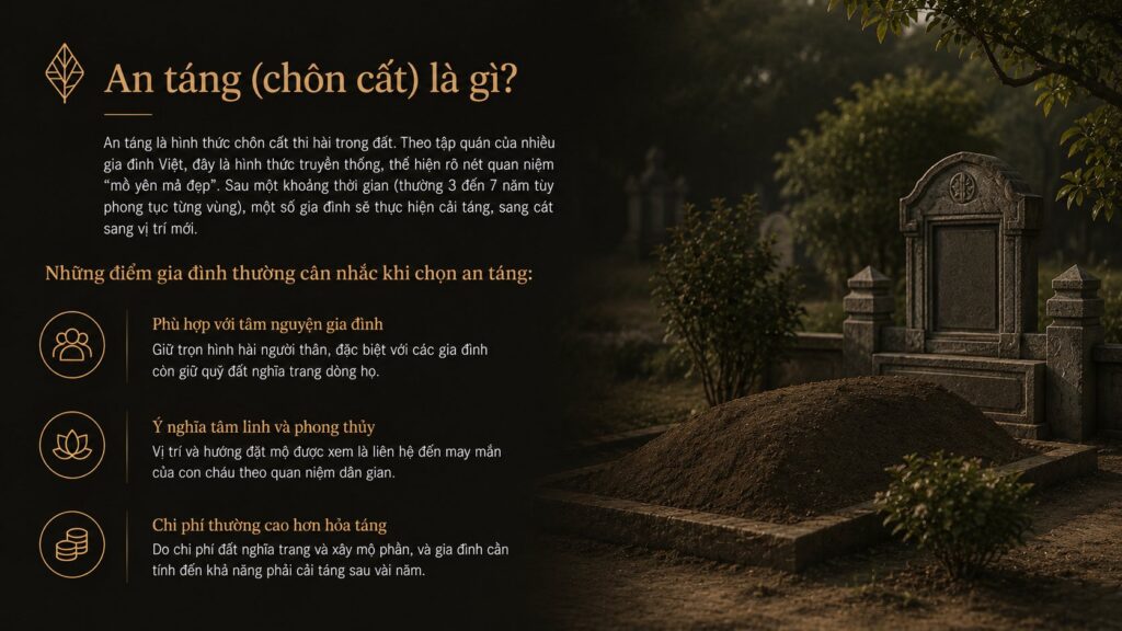 An táng